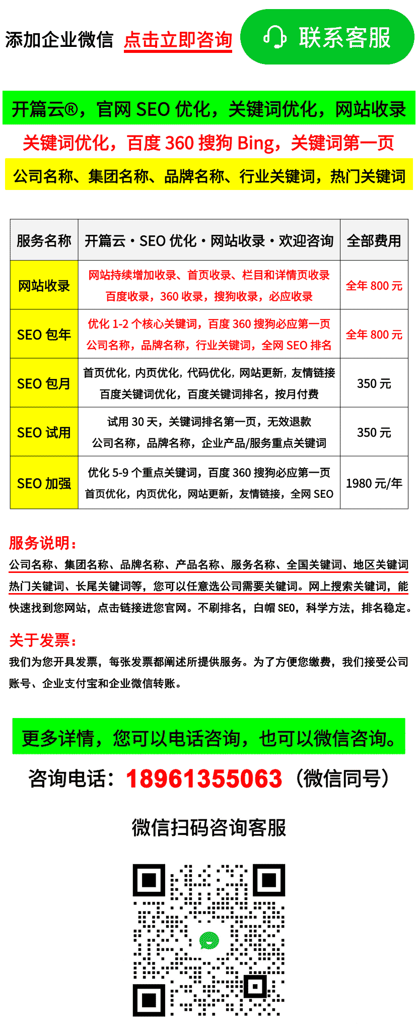 网站推广